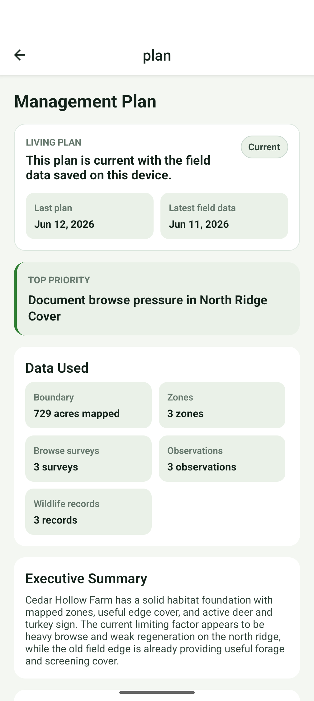 HuntHaven management plan screen showing current plan status, data used, and executive summary.